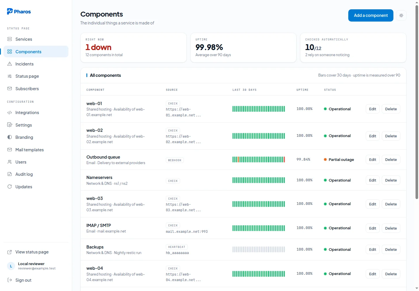 The admin components screen with summary tiles and a table of components