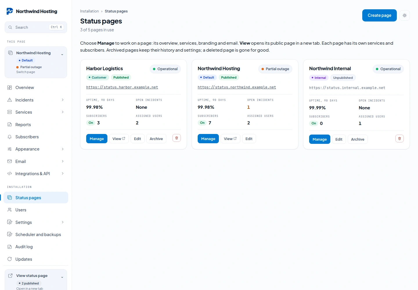 The Status pages screen with cards for Harbor Logistics, Northwind Hosting and Northwind Internal, each with its status, address, 90 day uptime, open incidents and subscribers