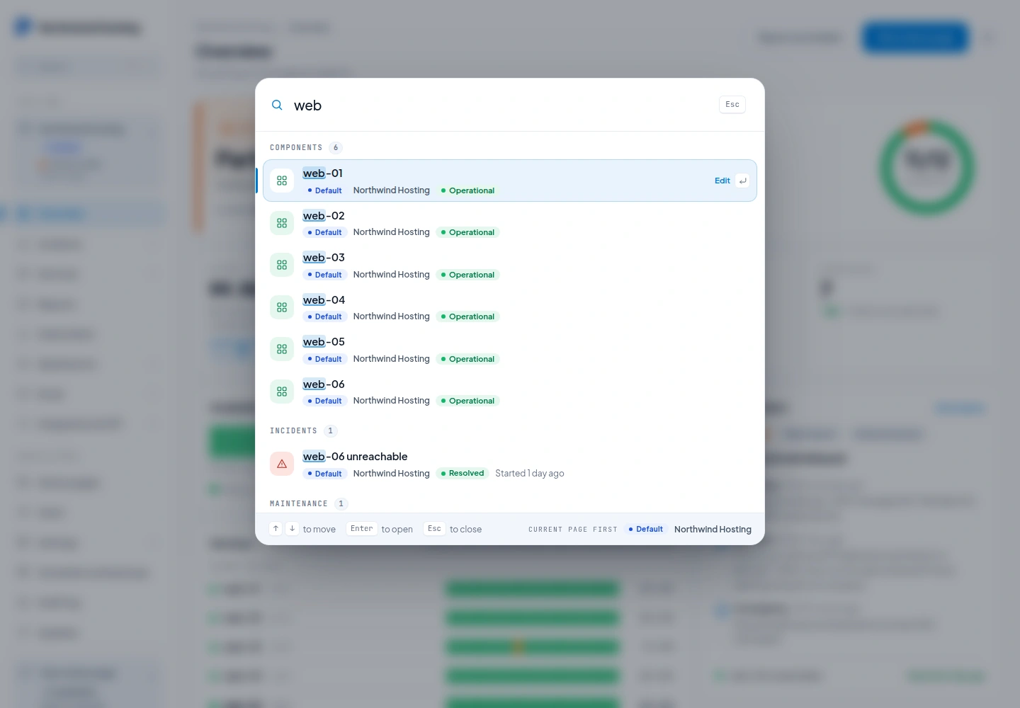 The search palette over the admin with the query web: six components, one incident and a maintenance window, each with its page tag and status