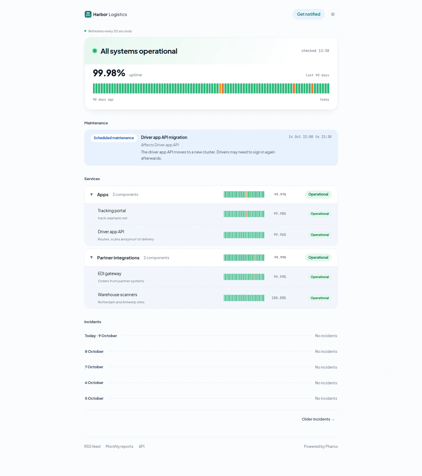 The public page of Harbor Logistics, a second status page on the same installation, with its own logo and green accent and all systems operational