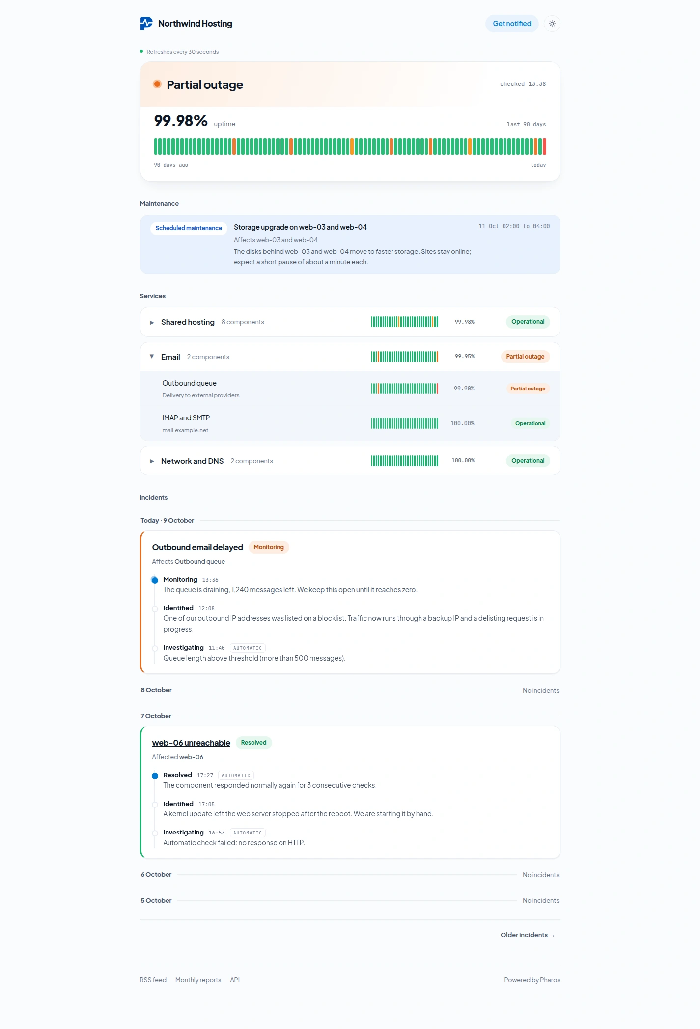 Pharos status page: service availability, 90 day uptime, planned maintenance and automatically published incidents